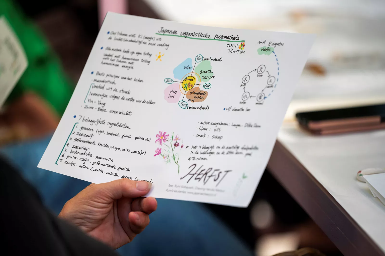 Yell & Yonkers in de huiskamer